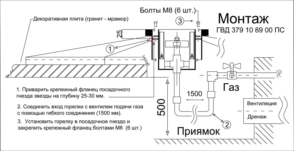 Звезда вечного огня - чертеж и монтаж горелки "Вечный огонь" в Казани 
